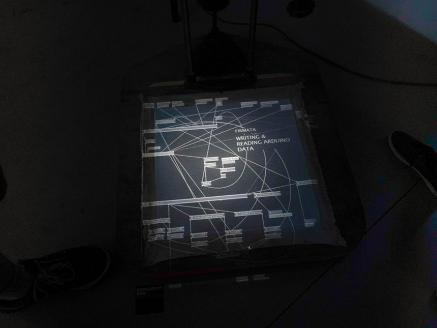 Source Code